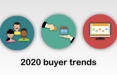 Buyer Trends for 2020